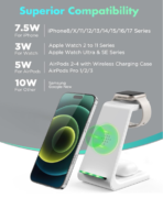 3 in 1 Wireless Charging Station, Fast Desk Charger Station for iPhone 17 16 15 14 13 12 Pro Max Plus, Charger Stand for Apple Watch 11 10 9 8 7 6 5 4 3 2 Ultra SE, Airpods 4 3 2 Pro (White) - Image 2